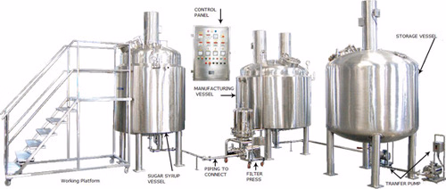 Liquid Manufacturing System